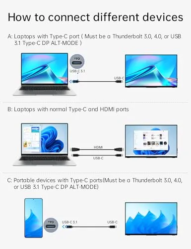 CAPERAVE 15.6'' Portable Monitor Touchscreen, FHD IPS Touch Screen with Tempered Glass, Travel Monitor with Kickstand & Speaker, HDMI USB C External Monitor for Laptop Phone Computer Xbox Switch PS4/5