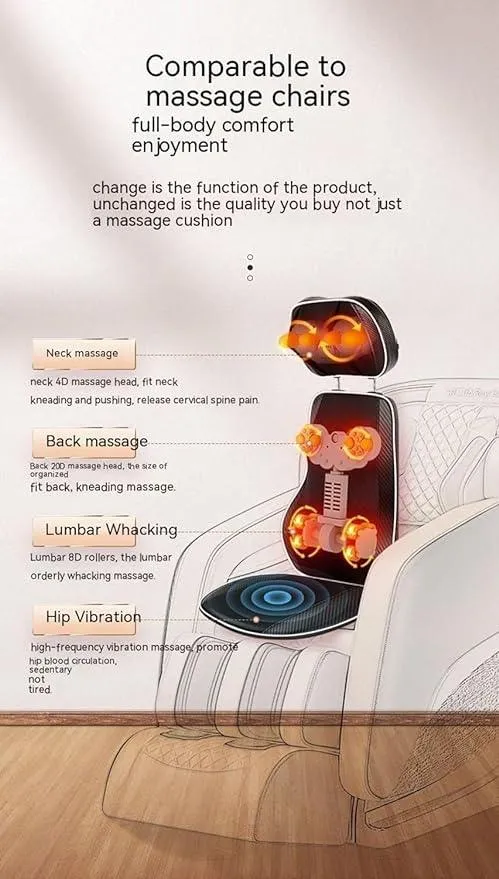 COOLBABY® HQQ-WSAMD Multi-Function Massage Chair Cushion - Targeted Relaxation with Heat