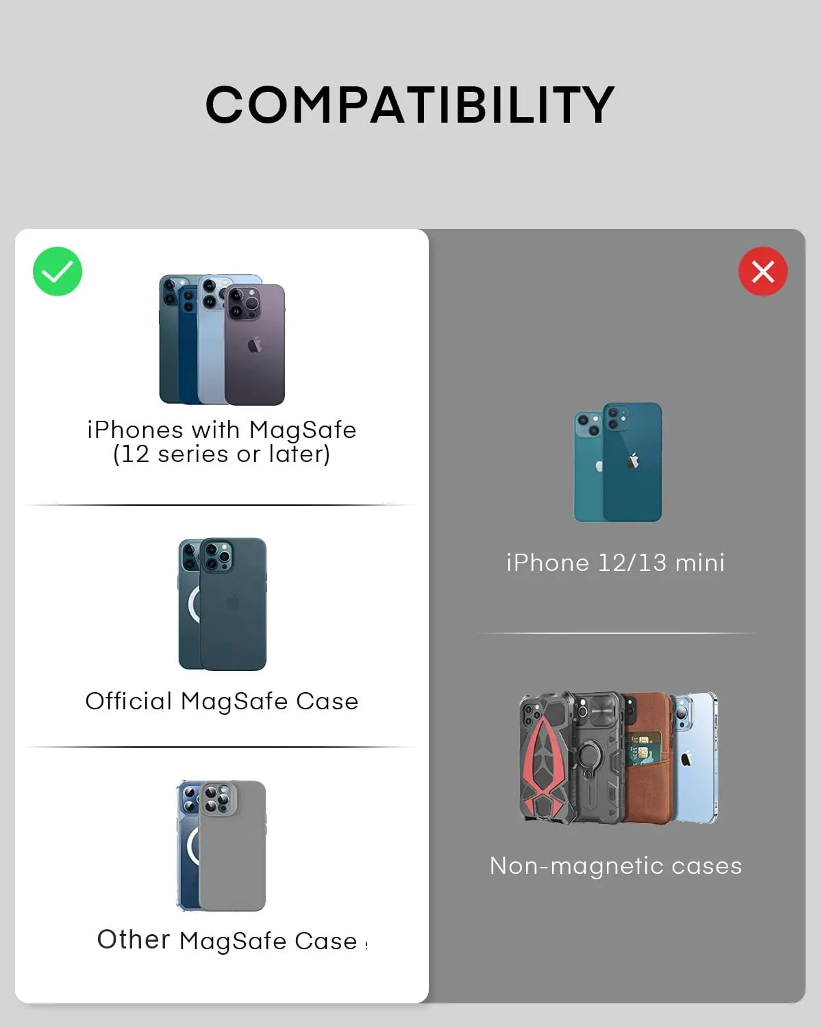 for MagSafe Wallet, Magnetic Card Wallet Holder with Secure-Grip Finger Loop, for iPhone 15/14/13/12 Series, Not for 13/12 Mini, 5-Card Holder, Slim Vegan Leather, RFID Blocking
