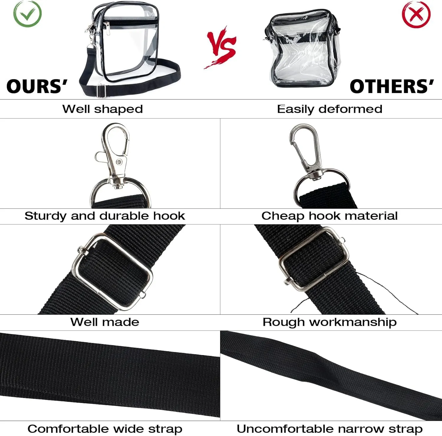 KETIEE Clear Crossbody Bag, Stadium Approved Clear Purse Bag for Concerts Sports Events Festivals