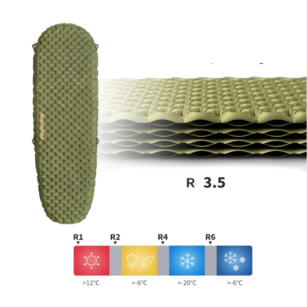 Naturehike Ultralight Inflatable Sleeping Pad 440 g / R Value 3.5