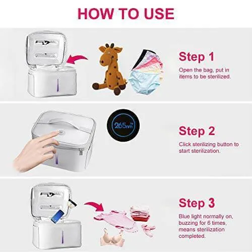 Portable LED UV Disinfection Bag
