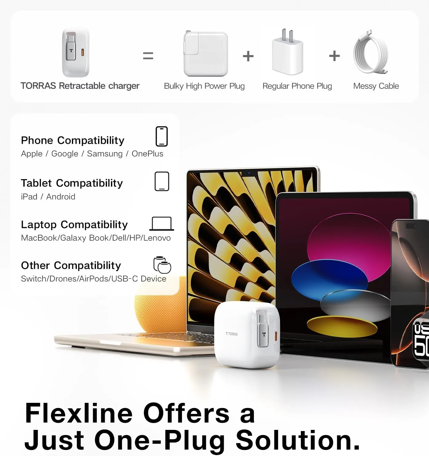 TORRAS FlexLine 67W USB C , USB C ,GaN III  iPhone 16/15MacBook Pro/AiriPad ProKindleSamsung Galaxy S25 UltraSwitch 2  ,100. ,0 cm