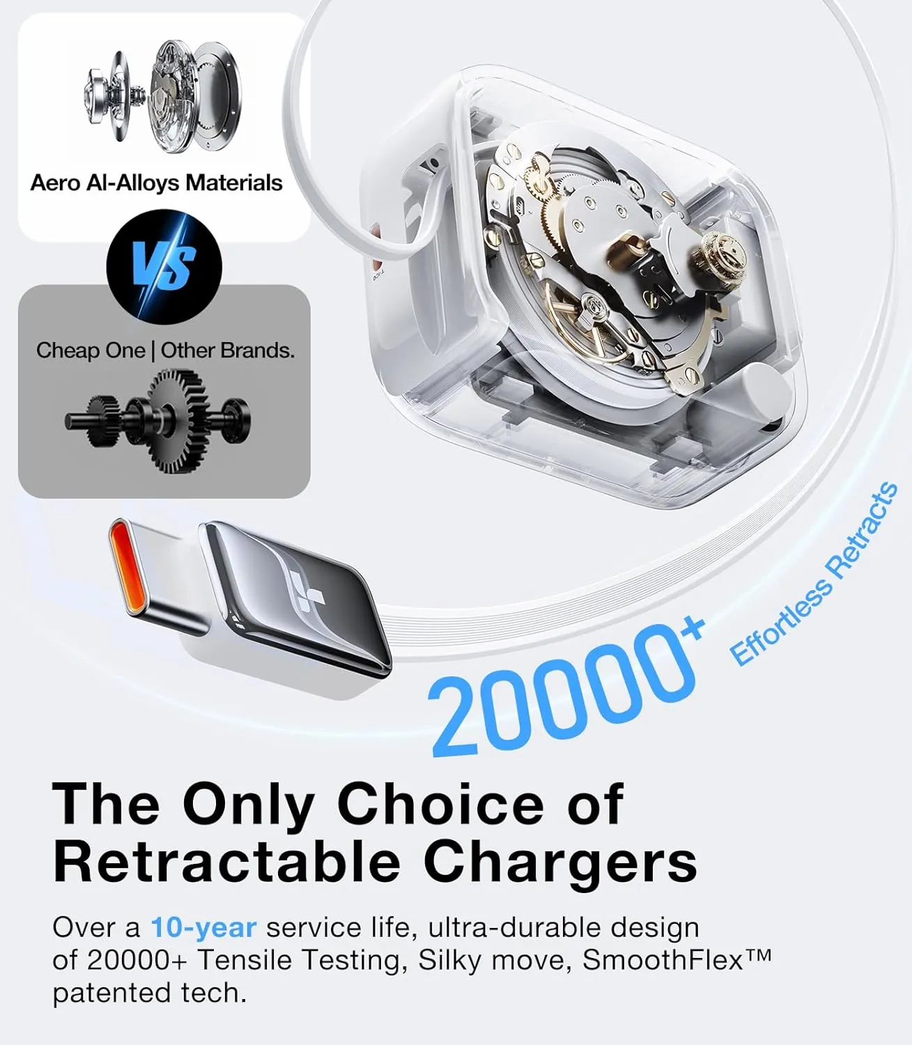 TORRAS FlexLine 67W USB C , USB C ,GaN III  iPhone 16/15MacBook Pro/AiriPad ProKindleSamsung Galaxy S25 UltraSwitch 2  ,100. ,0 cm