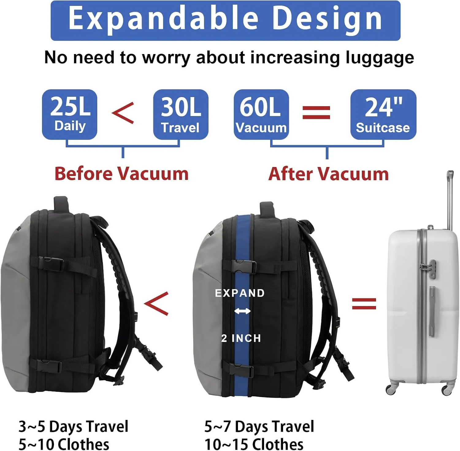 Vacuum Backpack Travel, Lightweight Waterproof Airback with Pump, 60L Expandable Compression Bag for Travel, TSA Friendly Flight Approved, Work, Business Trip, Commute