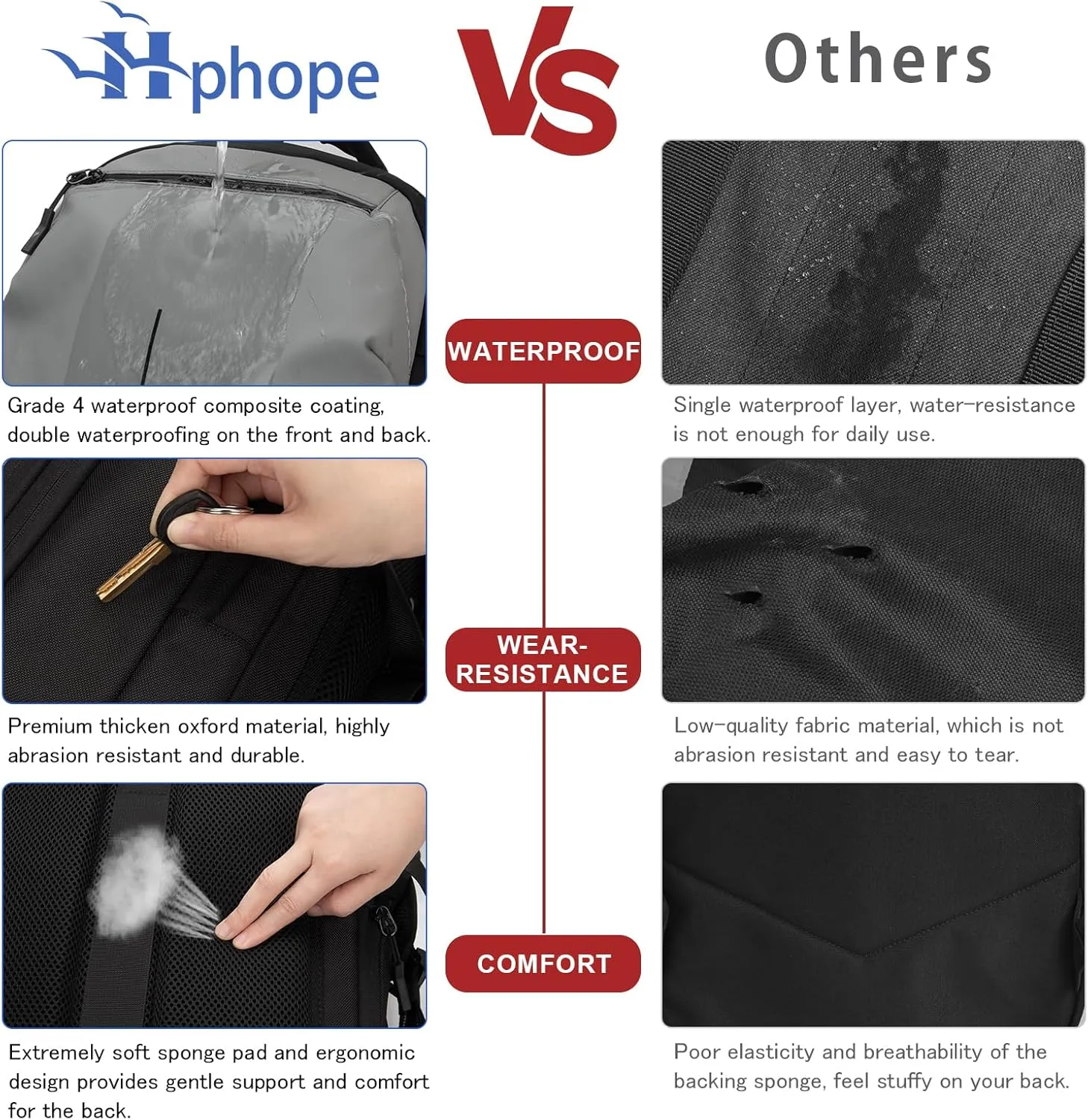 Vacuum Backpack Travel, Lightweight Waterproof Airback with Pump, 60L Expandable Compression Bag for Travel, TSA Friendly Flight Approved, Work, Business Trip, Commute